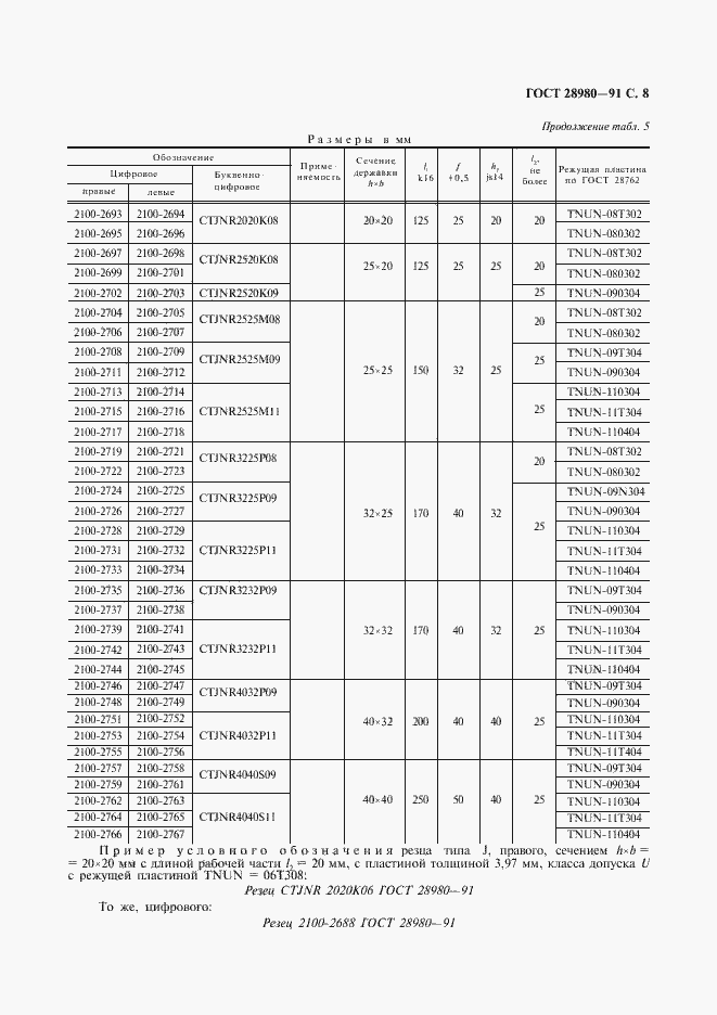 Страница 9 ГОСТ 28980-91