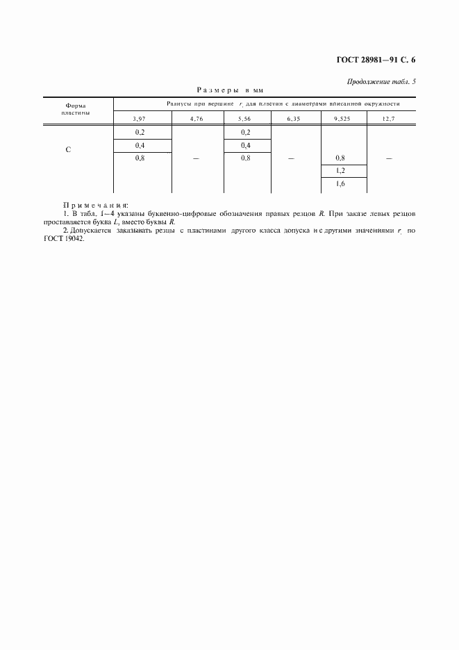 Страница 7 ГОСТ 28981-91
