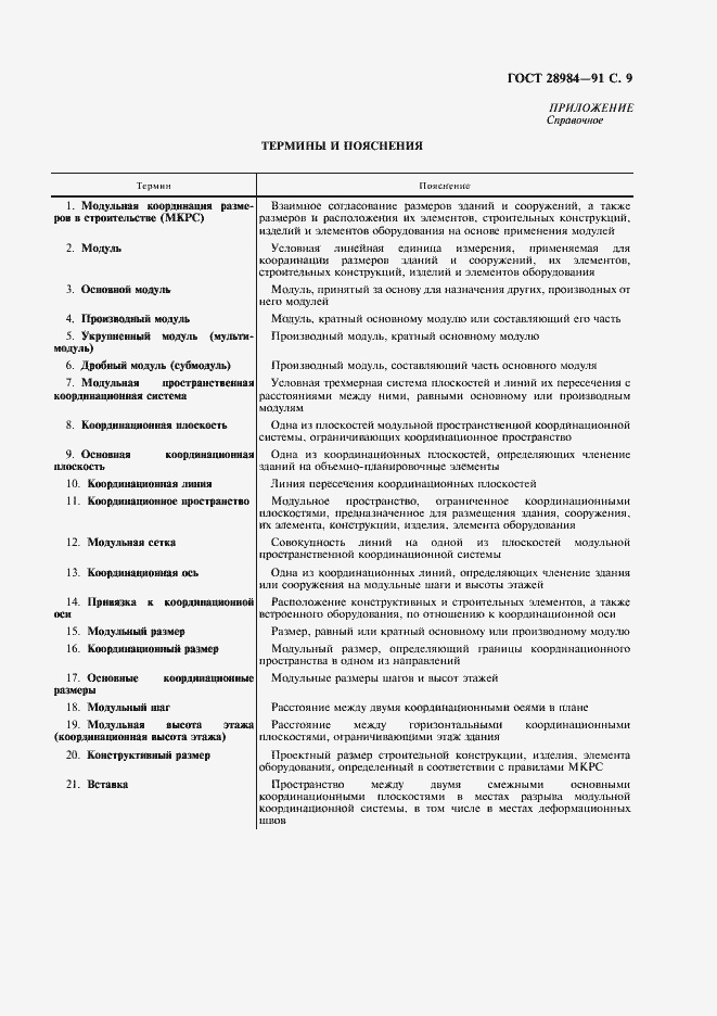 Страница 10 ГОСТ 28984-91