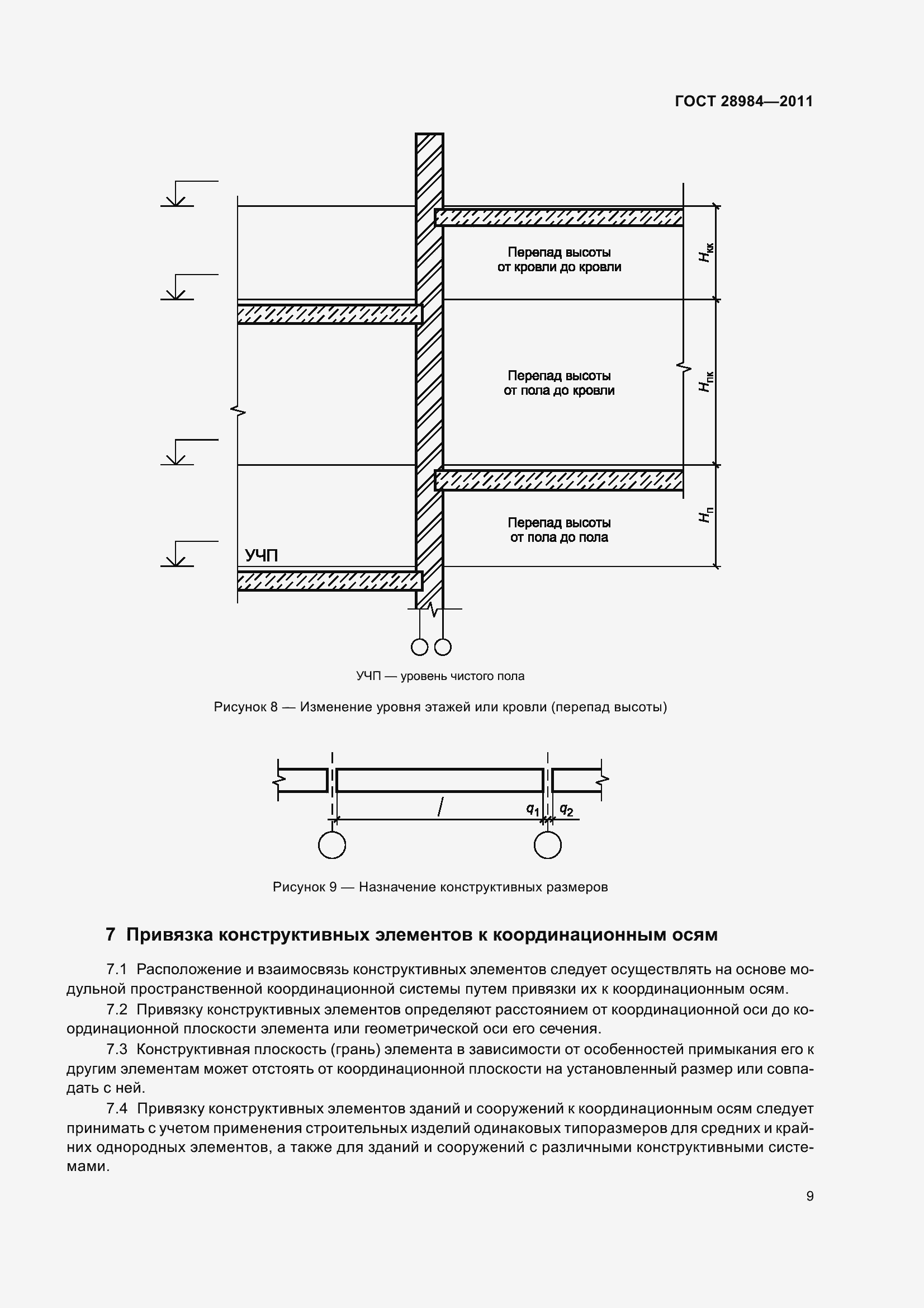 Страница 14 ГОСТ 28984-2011