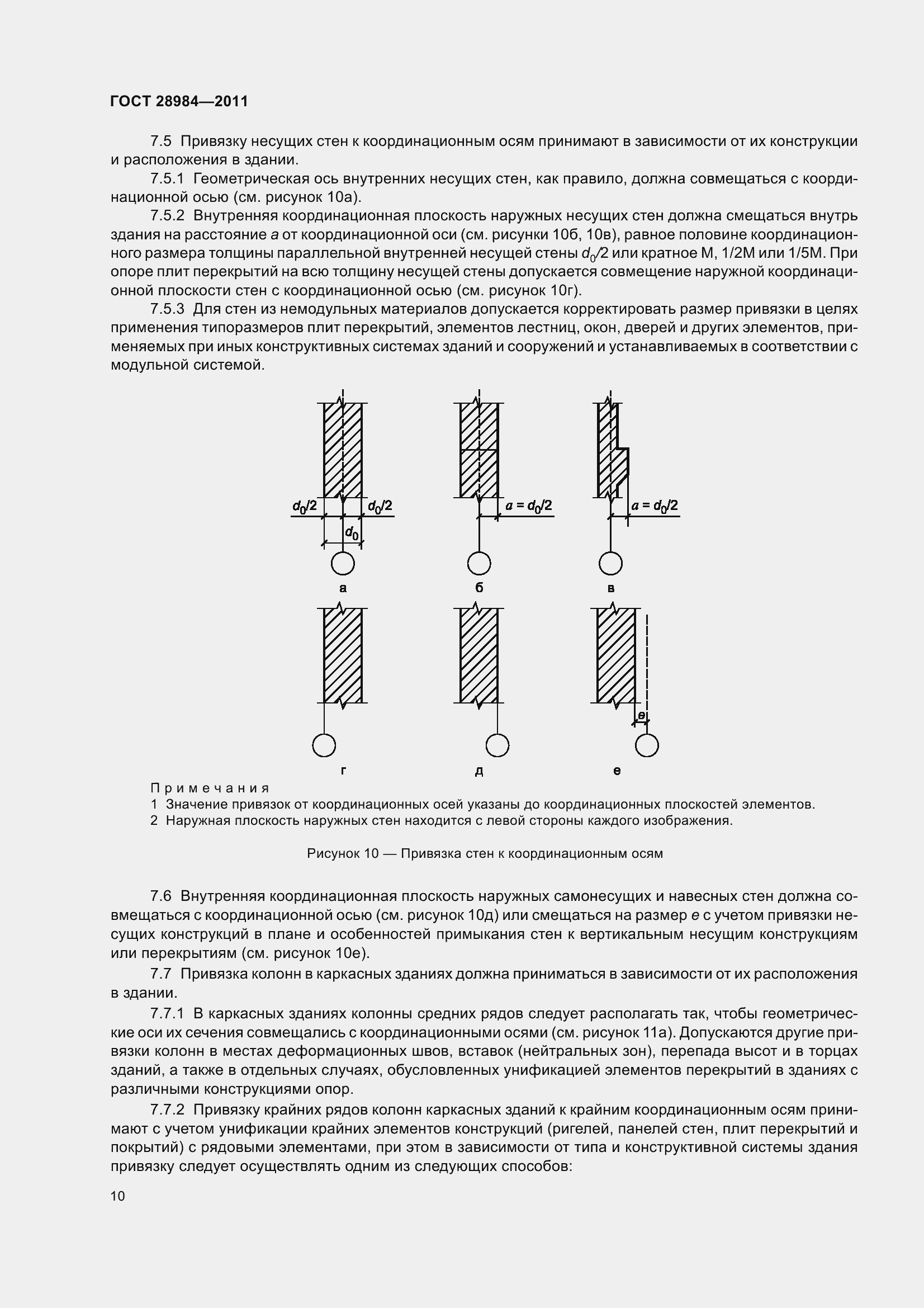 Страница 15 ГОСТ 28984-2011