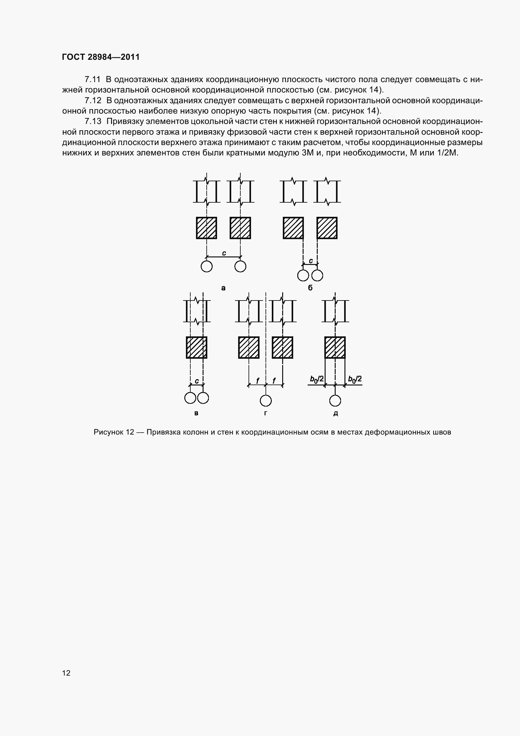 Страница 17 ГОСТ 28984-2011