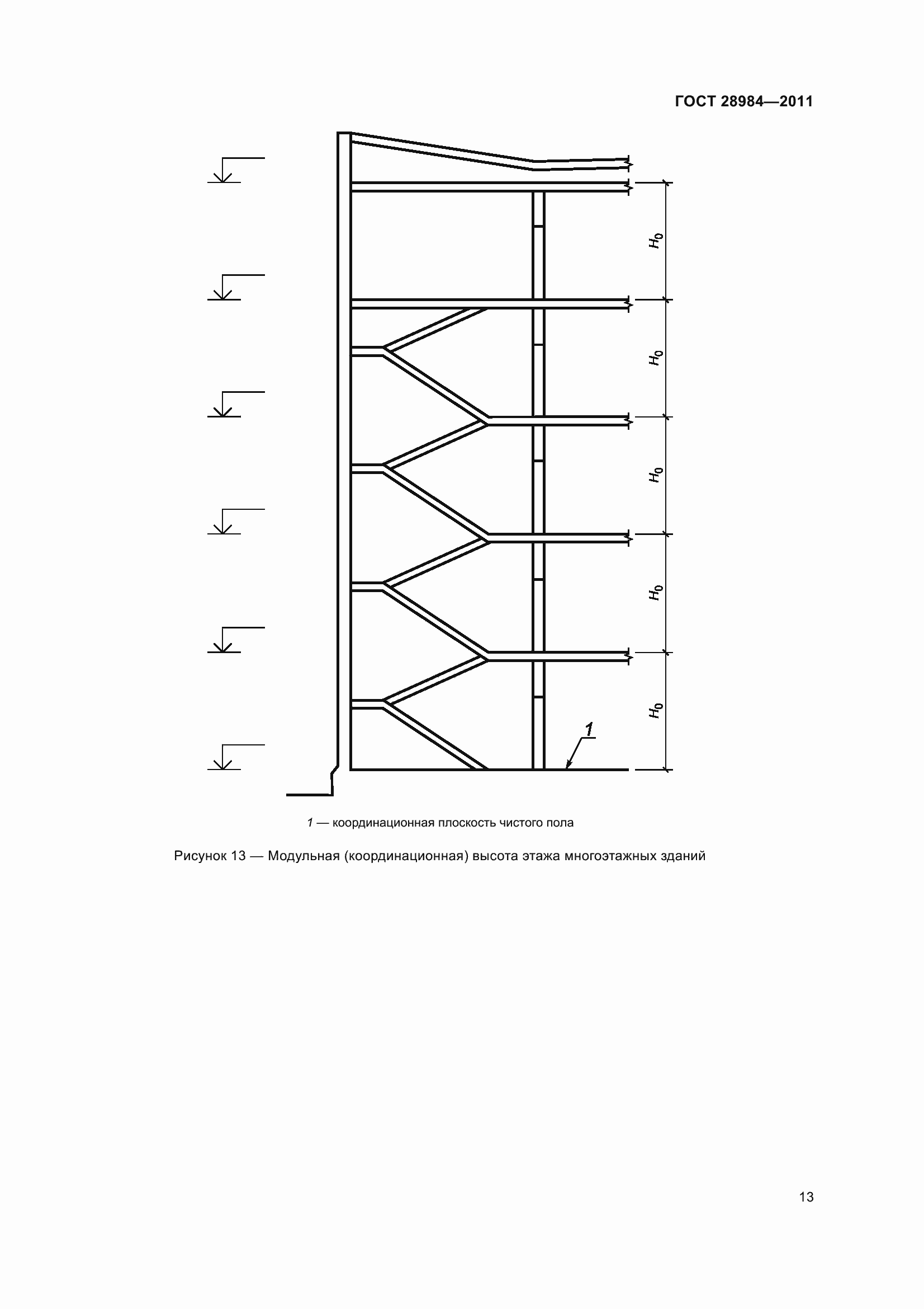 Страница 18 ГОСТ 28984-2011
