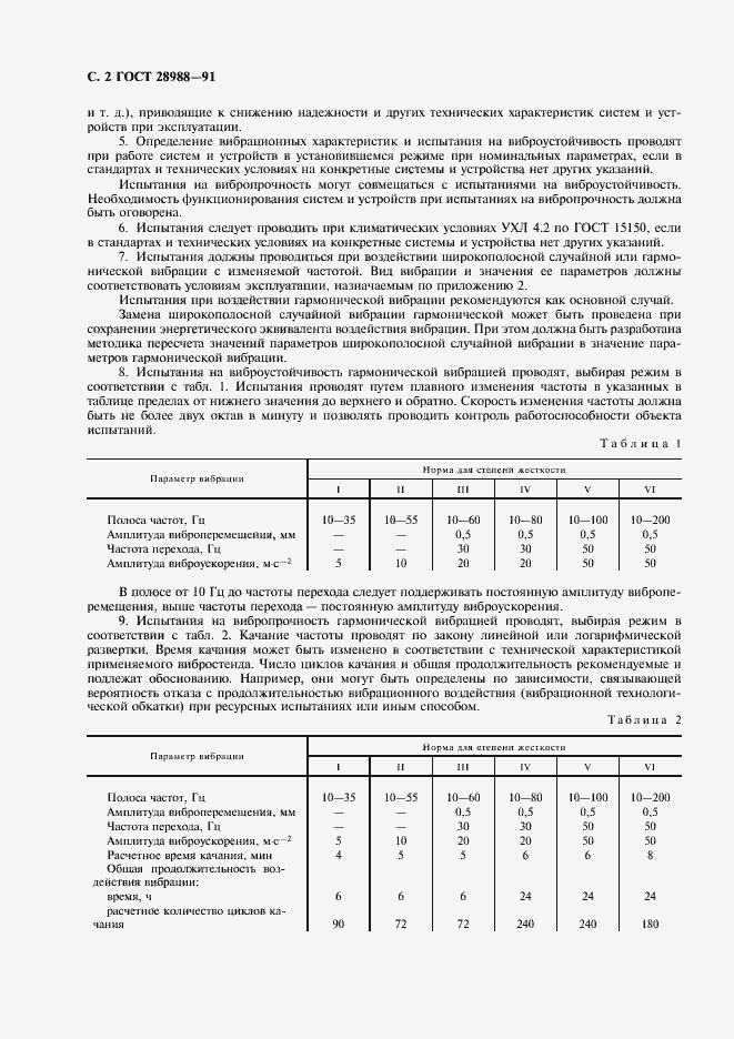 Страница 4 ГОСТ 28988-91