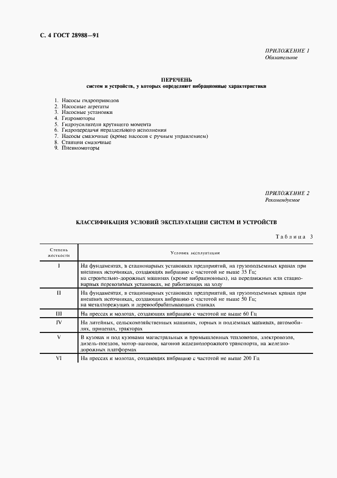 Страница 6 ГОСТ 28988-91