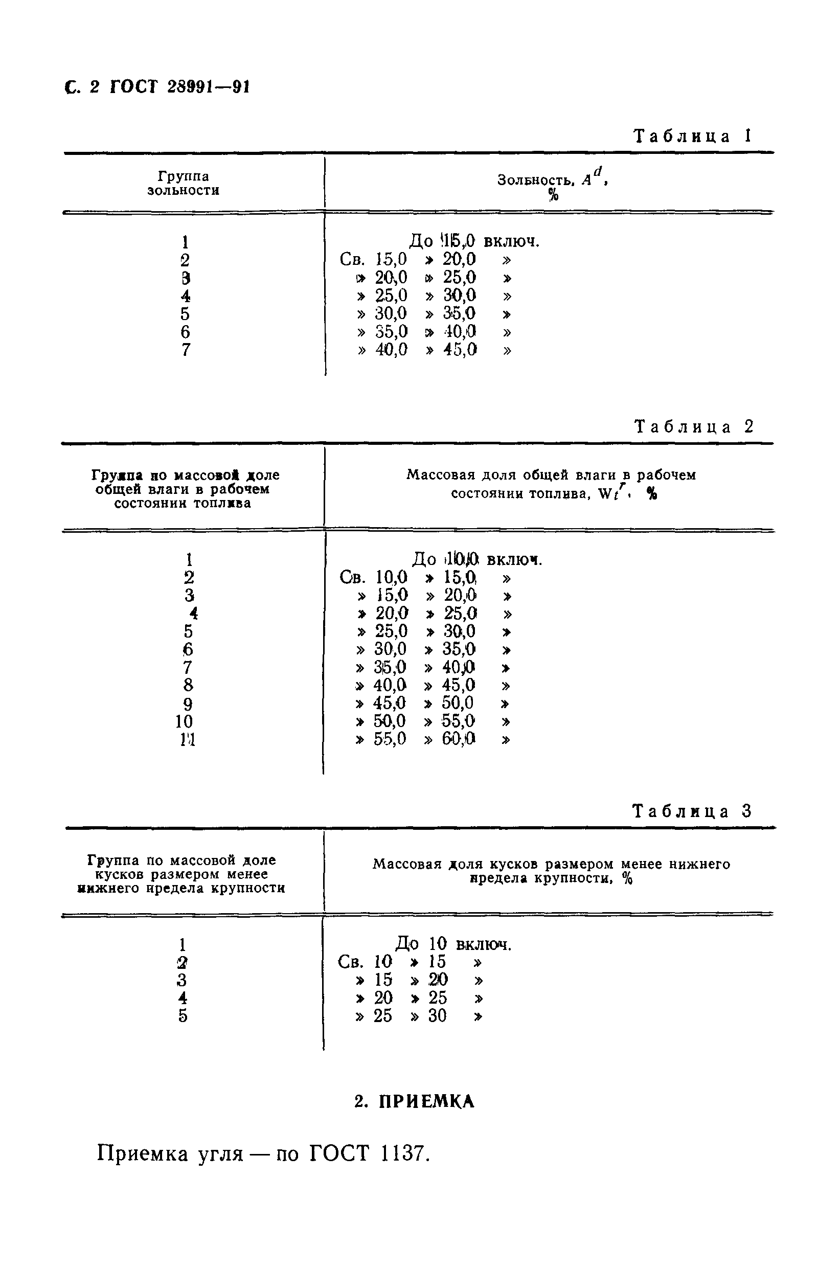 Страница 3 ГОСТ 28991-91