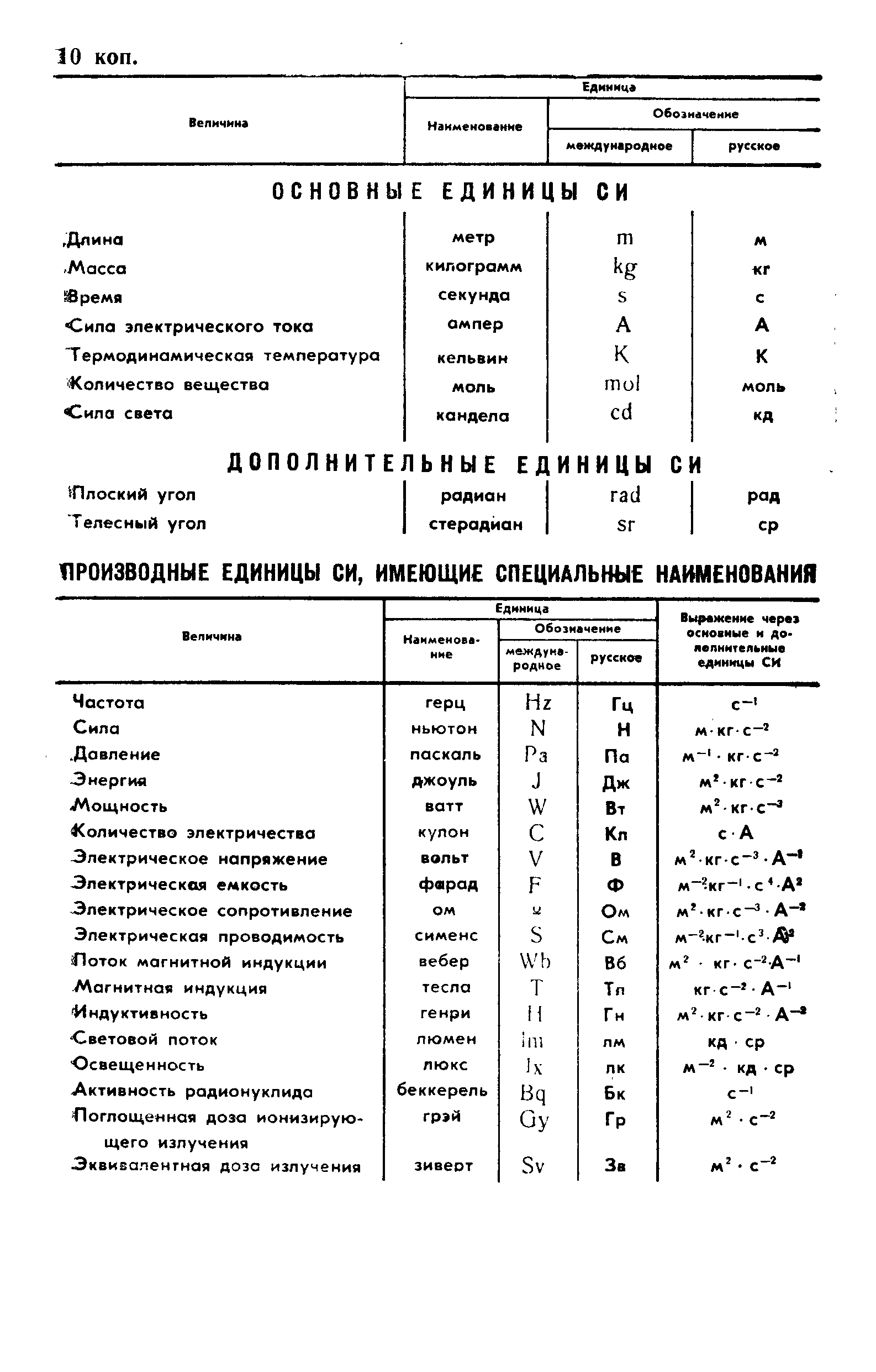 Страница 7 ГОСТ 28991-91