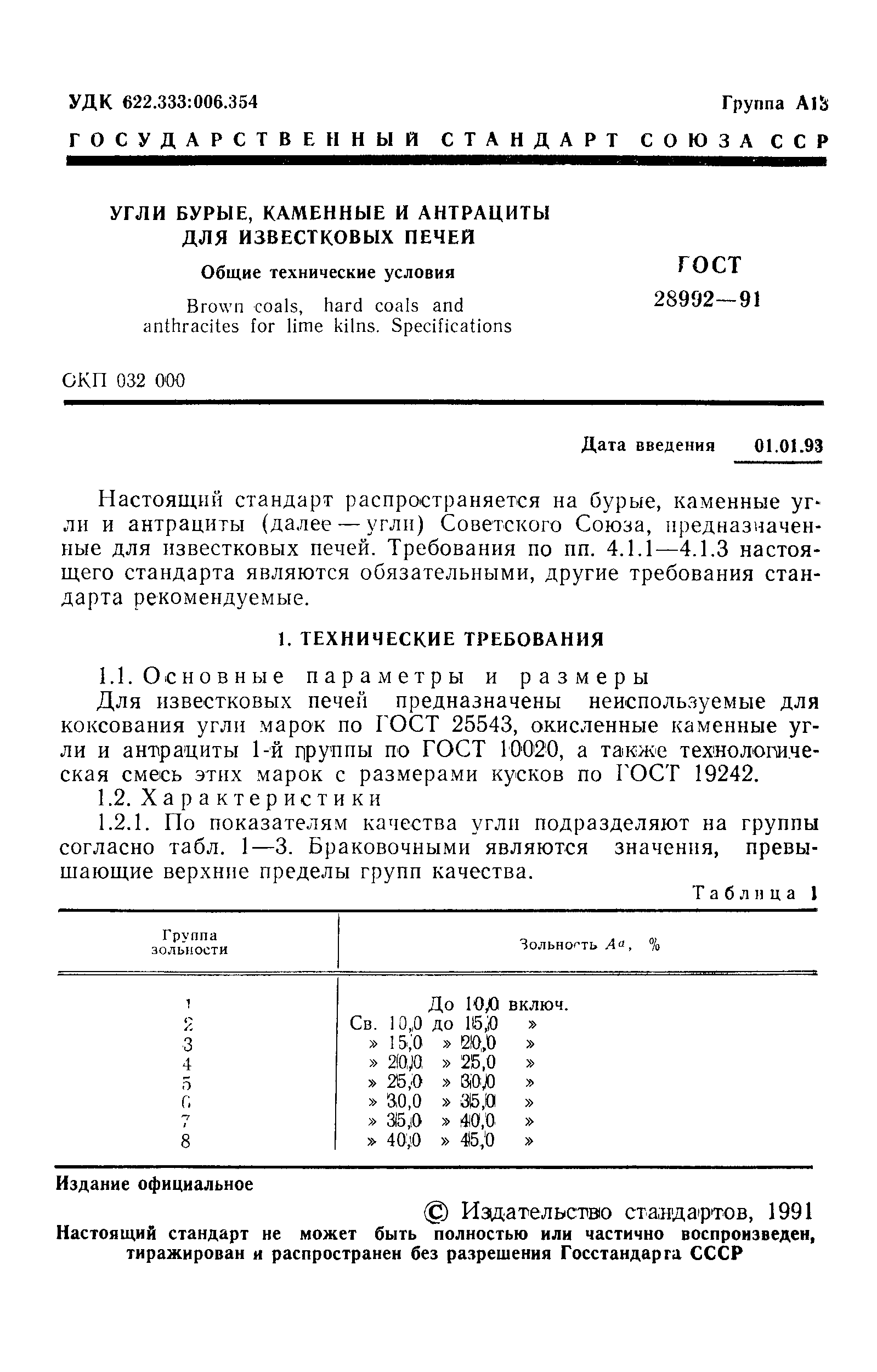 Страница 2 ГОСТ 28992-91