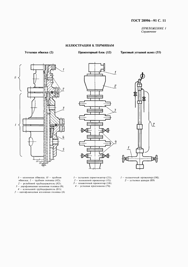 Страница 12 ГОСТ 28996-91