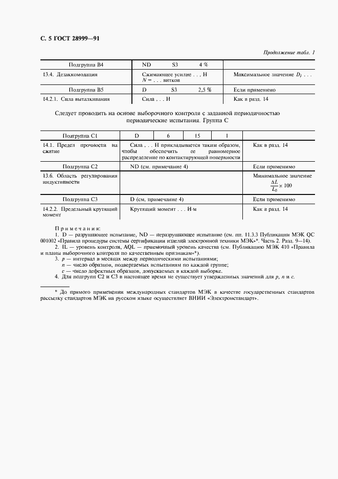 Страница 6 ГОСТ 28999-91