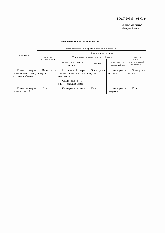 Страница 6 ГОСТ 29013-91