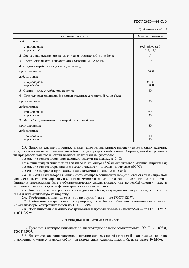 Страница 4 ГОСТ 29024-91