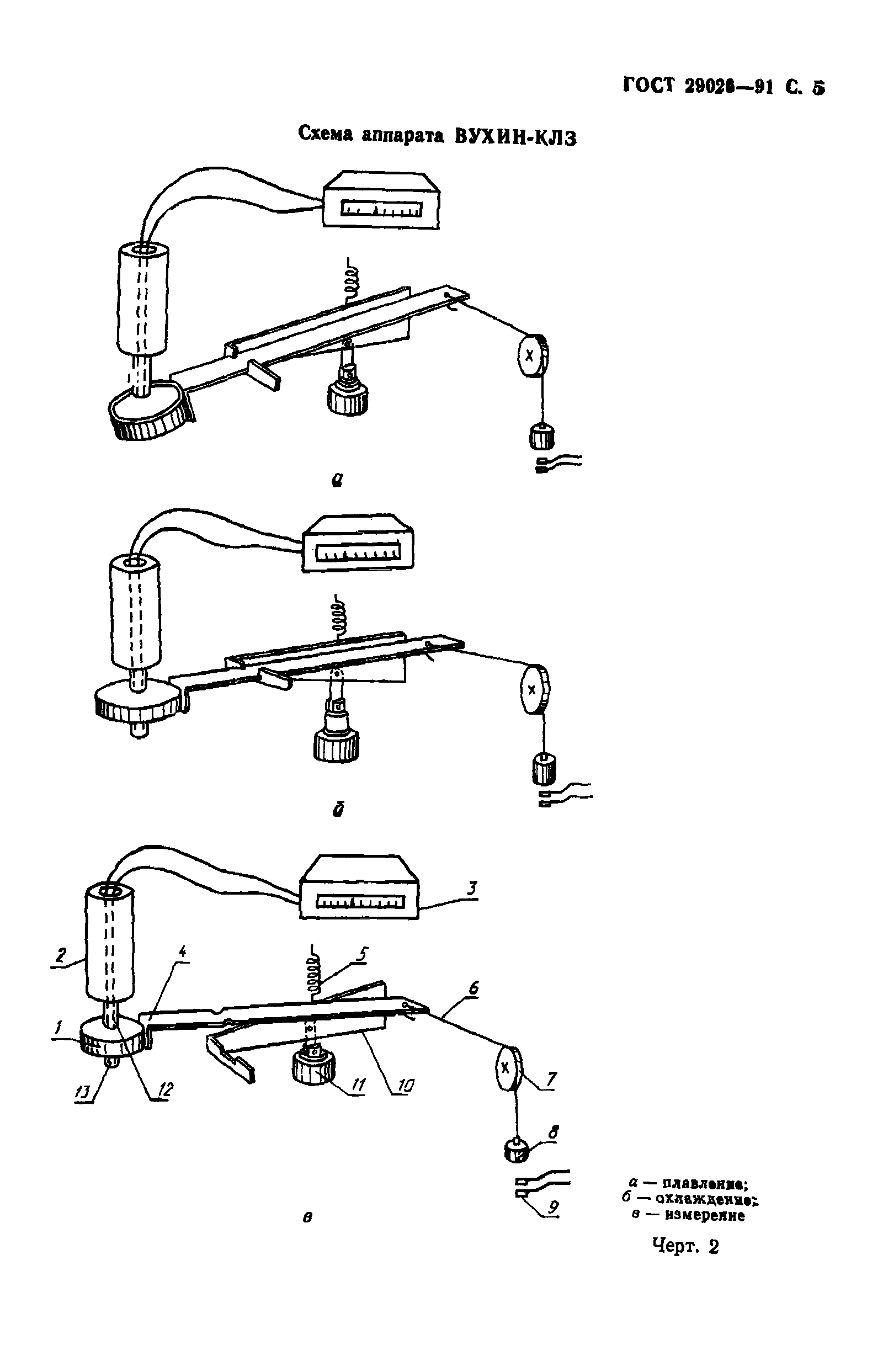 Страница 6 ГОСТ 29026-91