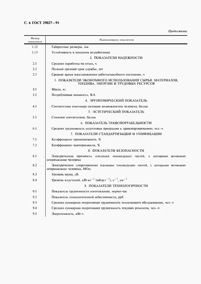 Страница 7 ГОСТ 29027-91