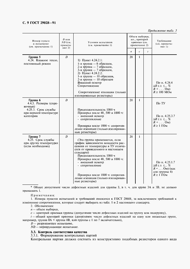 Страница 10 ГОСТ 29028-91