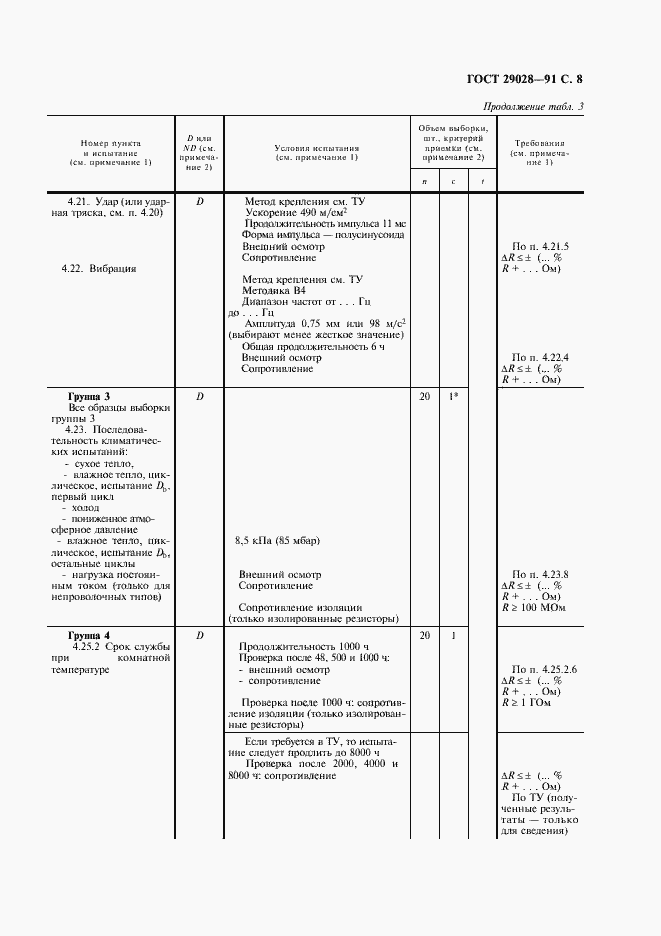 Страница 9 ГОСТ 29028-91