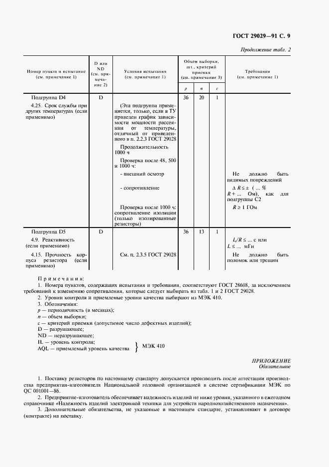 Страница 10 ГОСТ 29029-91