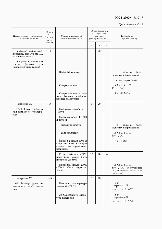 Страница 8 ГОСТ 29029-91