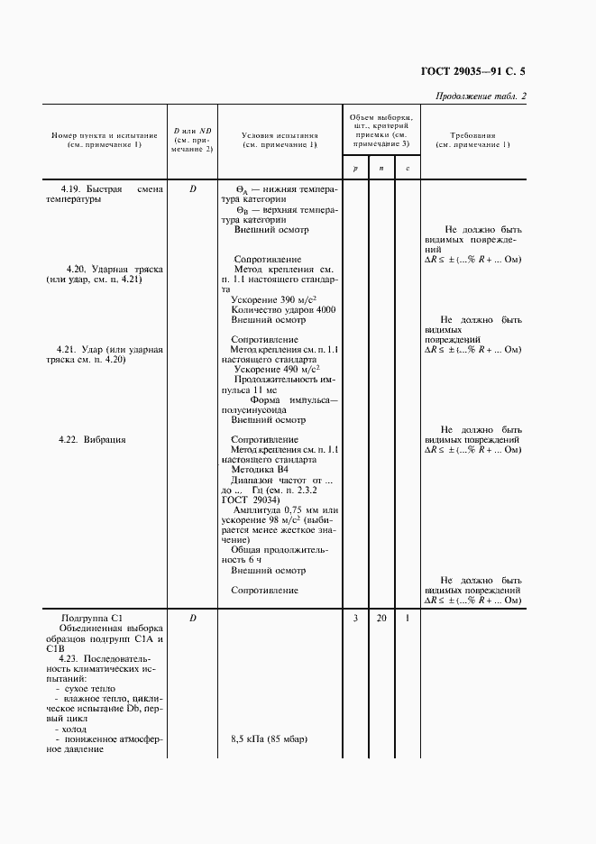 Страница 6 ГОСТ 29035-91