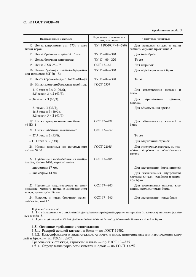 Страница 13 ГОСТ 29038-91