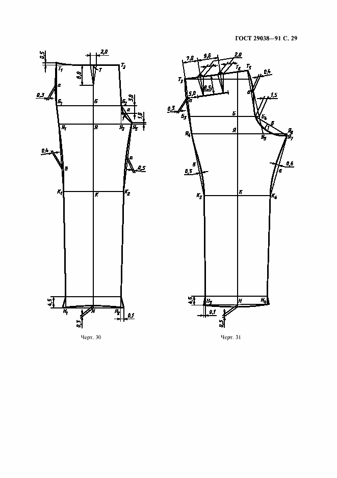 Страница 30 ГОСТ 29038-91