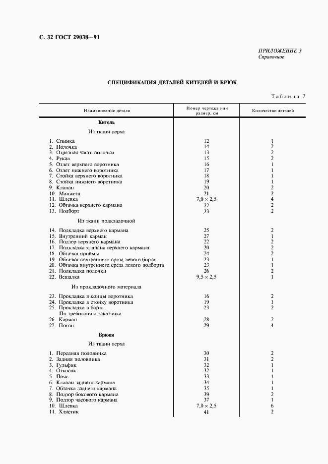 Страница 33 ГОСТ 29038-91