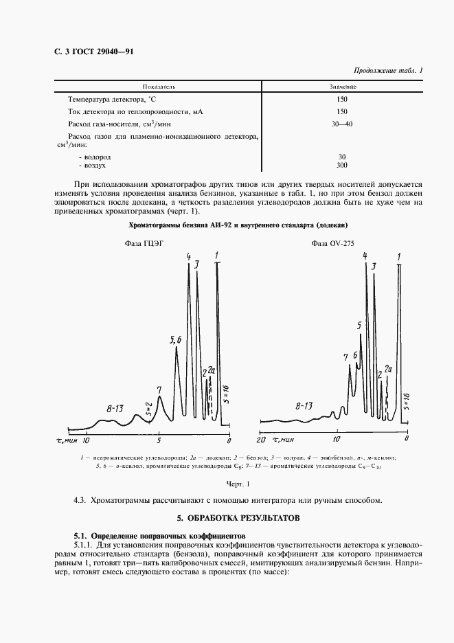 Страница 4 ГОСТ 29040-91
