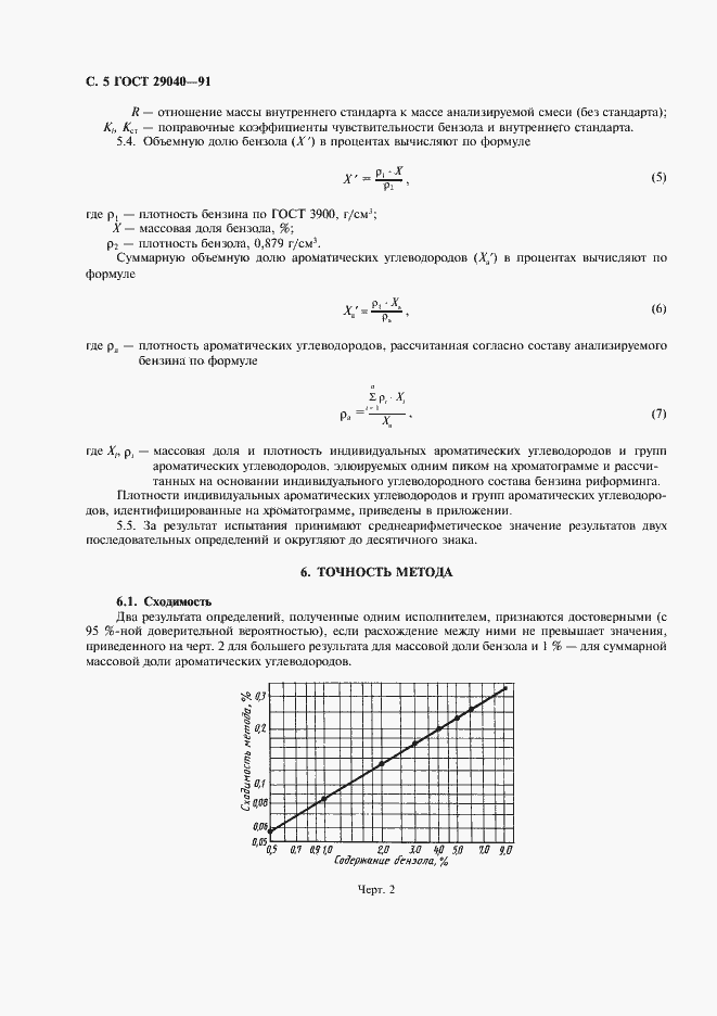Страница 6 ГОСТ 29040-91