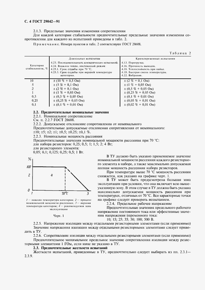 Страница 5 ГОСТ 29042-91