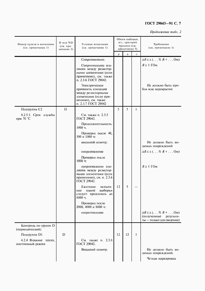 Страница 8 ГОСТ 29043-91