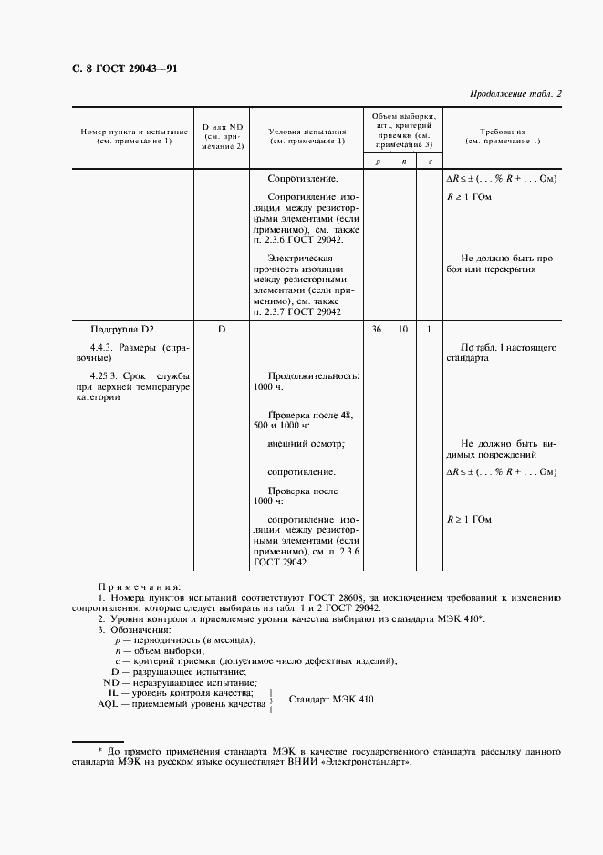 Страница 9 ГОСТ 29043-91
