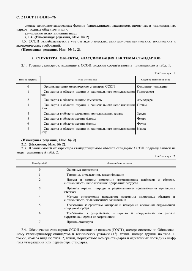 Страница 3 ГОСТ 17.0.0.01-76