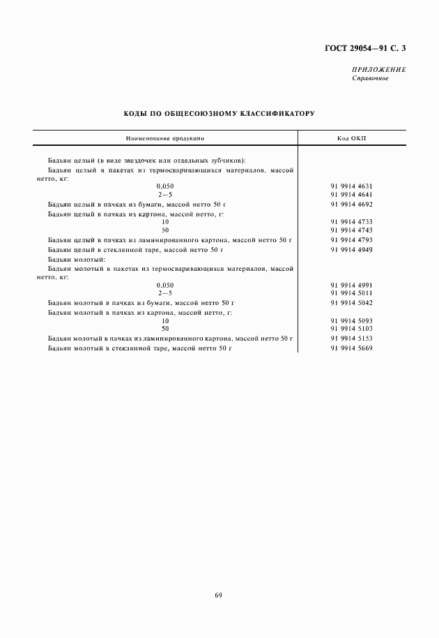 Страница 5 ГОСТ 29054-91