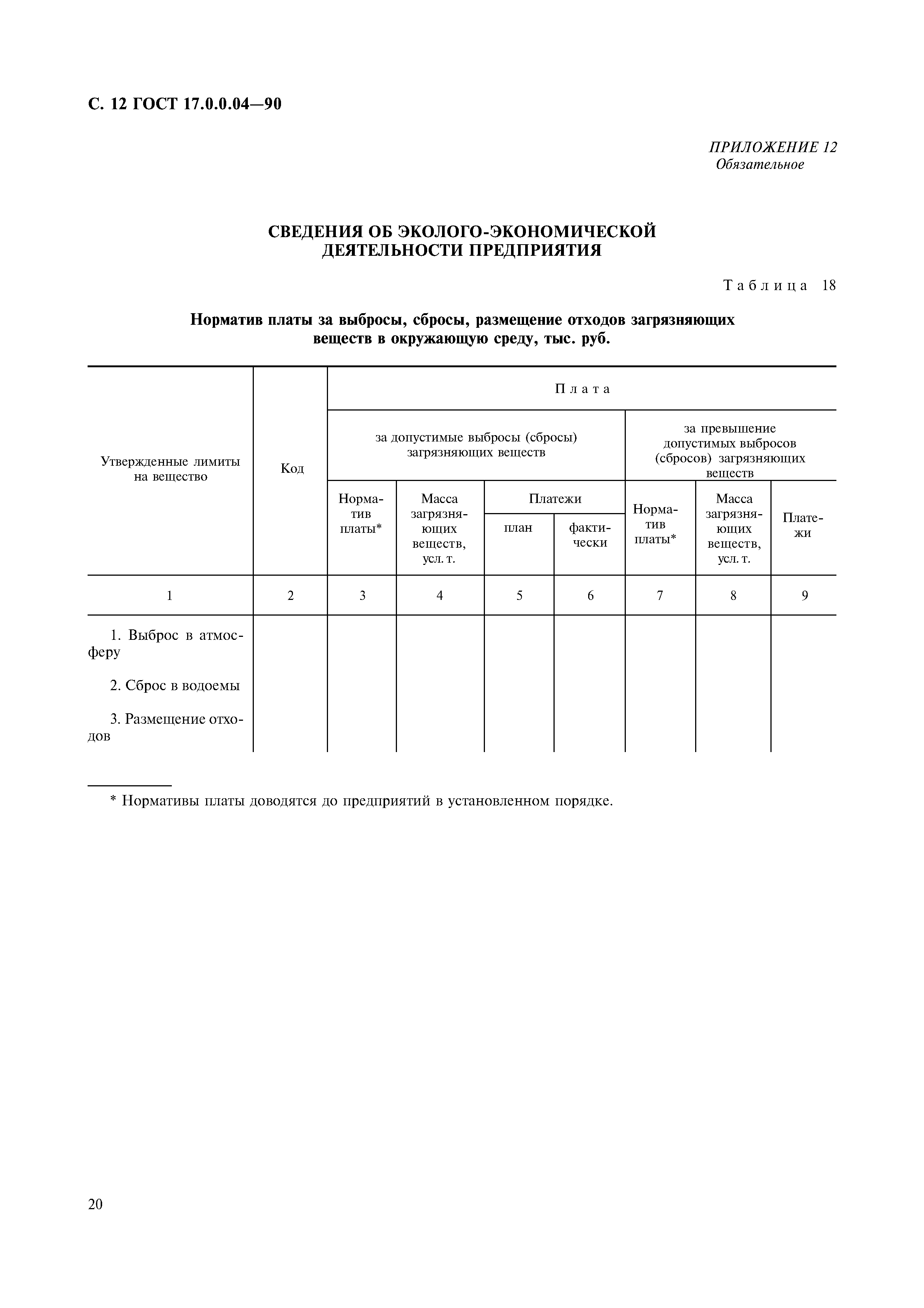 Страница 14 ГОСТ 17.0.0.04-90