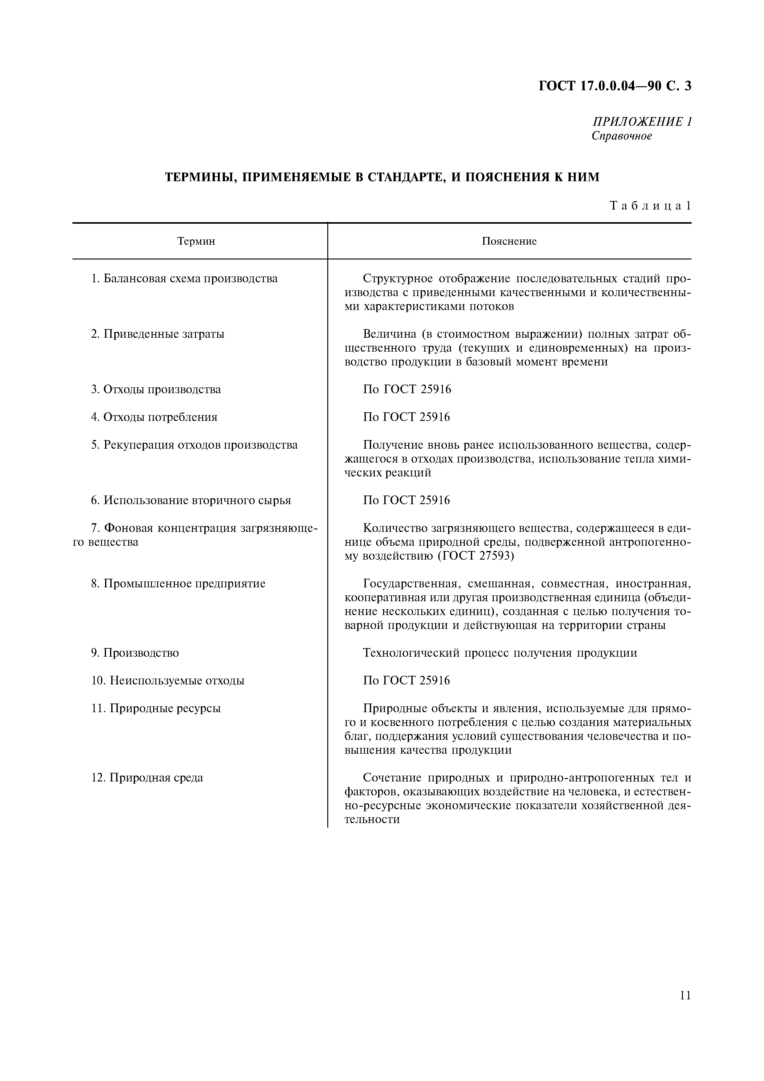 Страница 5 ГОСТ 17.0.0.04-90