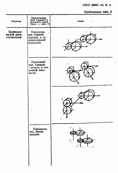 Страница 10 ГОСТ 29067-91
