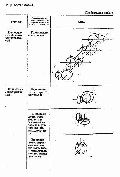 Страница 13 ГОСТ 29067-91