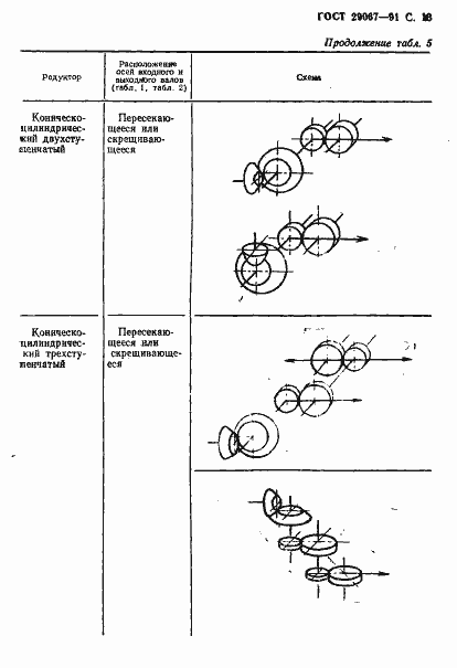 Страница 14 ГОСТ 29067-91