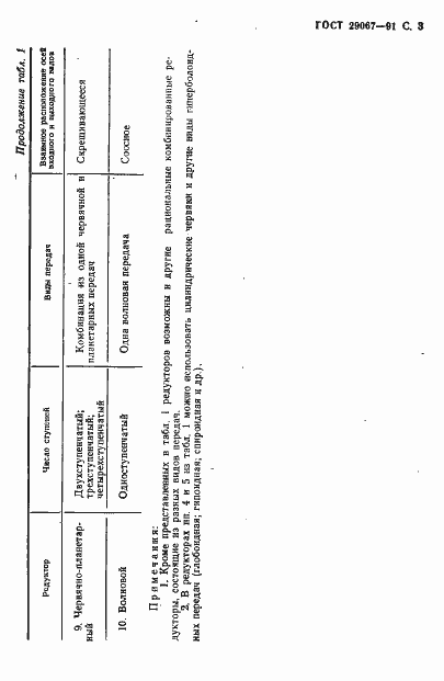Страница 4 ГОСТ 29067-91