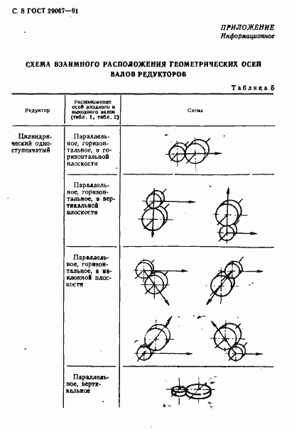 Страница 9 ГОСТ 29067-91