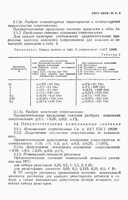 Страница 11 ГОСТ 29069-91