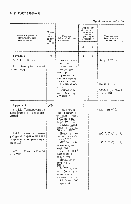 Страница 24 ГОСТ 29069-91