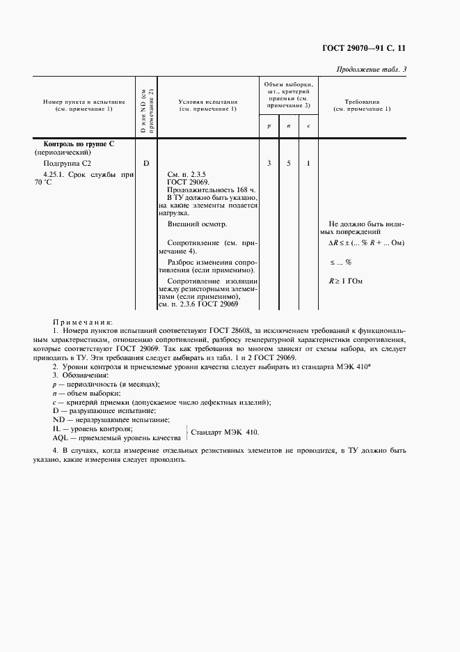 Страница 12 ГОСТ 29070-91