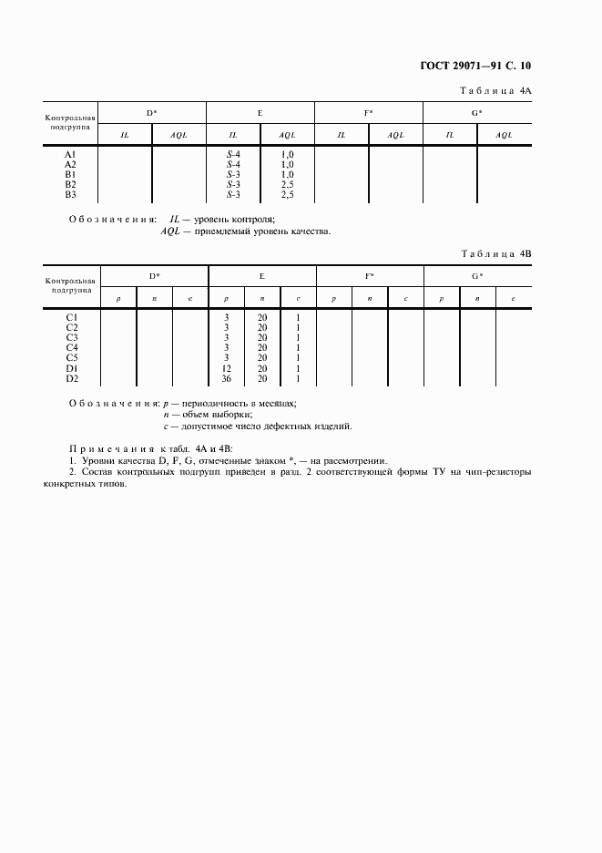 Страница 11 ГОСТ 29071-91