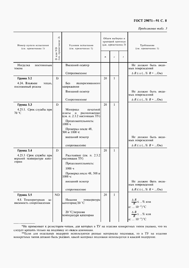 Страница 9 ГОСТ 29071-91