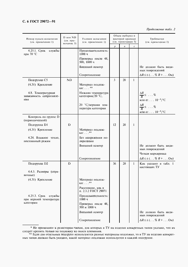 Страница 7 ГОСТ 29072-91