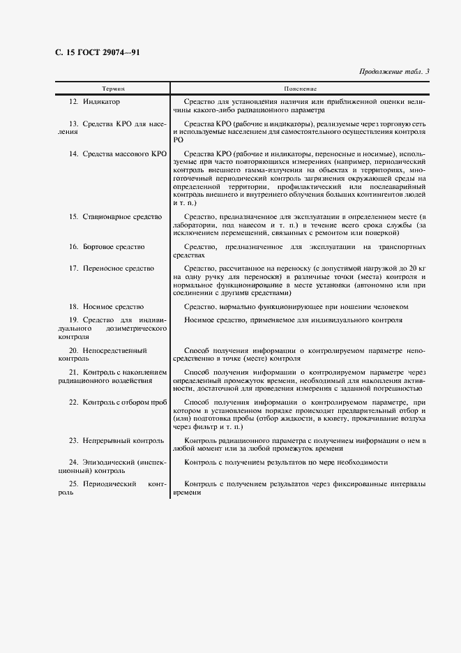 Страница 16 ГОСТ 29074-91