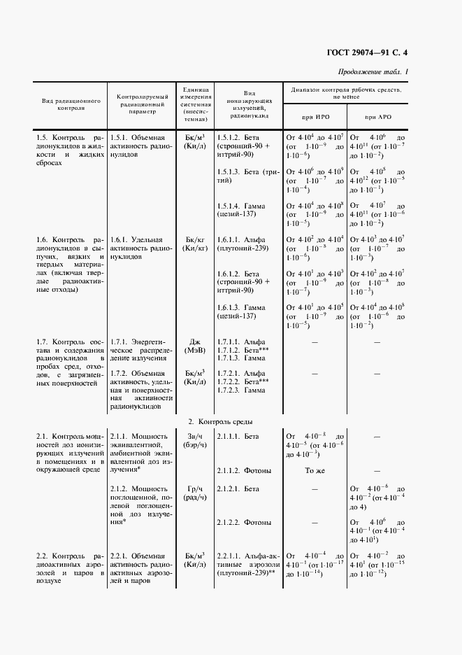 Страница 5 ГОСТ 29074-91