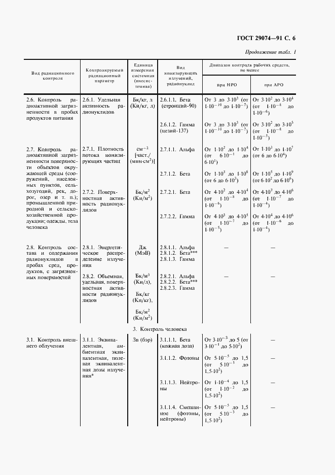 Страница 7 ГОСТ 29074-91