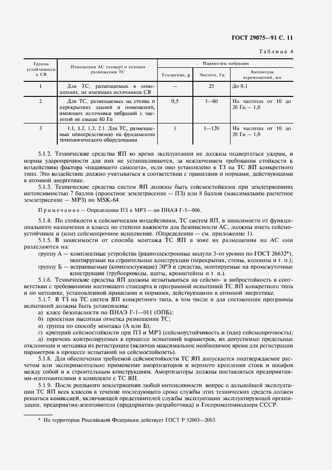 Страница 12 ГОСТ 29075-91